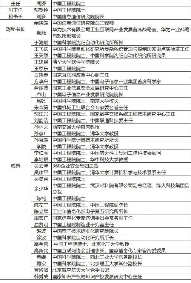 1105_215637_298.jpg 專家委.jpg