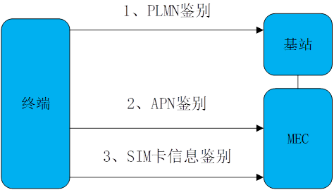 1631603564972764.png image020.png