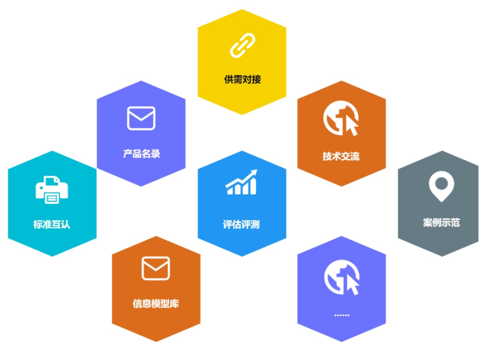 1661418708556216.png 信息模型.png