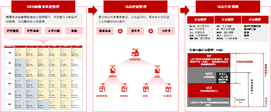 1695363923391454.png 圖片.png