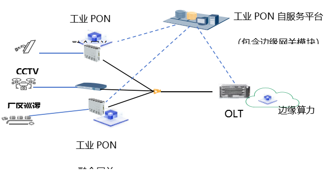 1695367877138782.png 61522e562af26d8a728d3a6969f9cd5.png