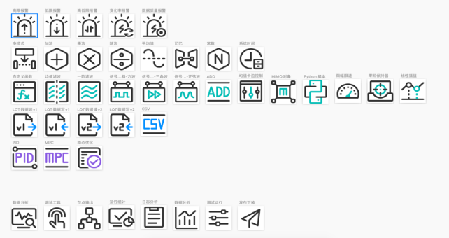 1754552702759810.png 15-基于工業互聯網的熱電智能調控技術-全應科技V26169.png